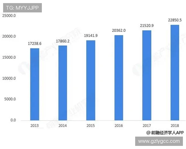 ElkADC在新一代智能数据采集与控制系统中的应用与发展前景分析