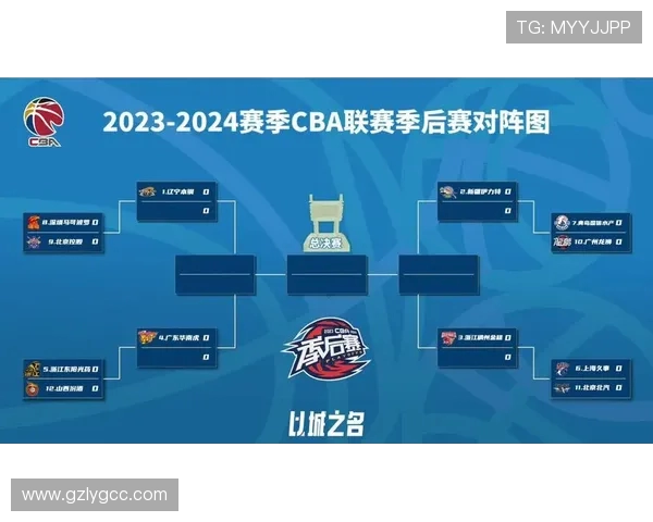 广东宏远强势对决迎战强敌 全力争夺CBA季后赛席位全程解析