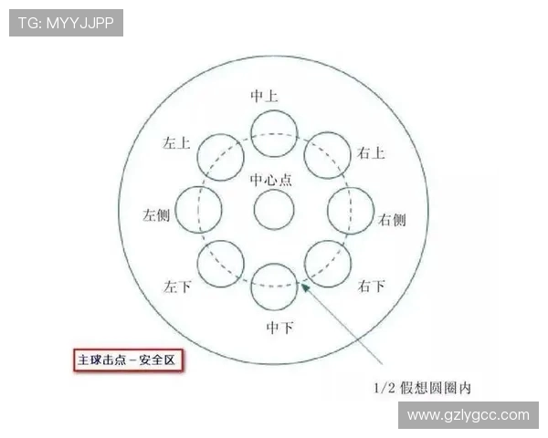 台球的技巧训练与心理博弈全面解析助你掌控赛场节奏