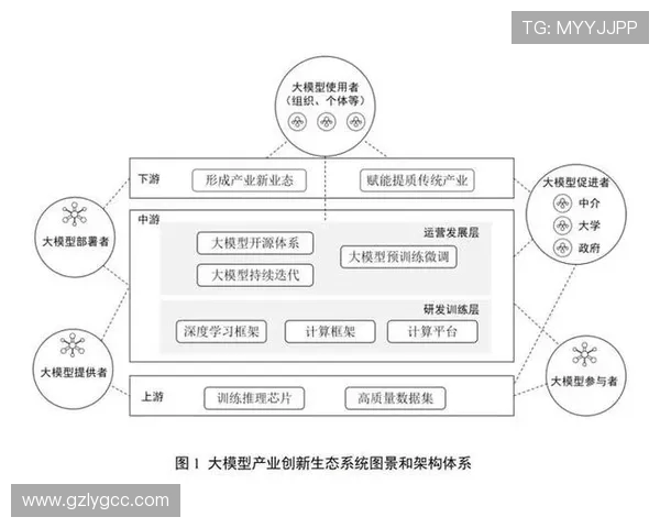 全球电竞产业发展趋势与职业选手生态体系解析及未来创新方向探讨