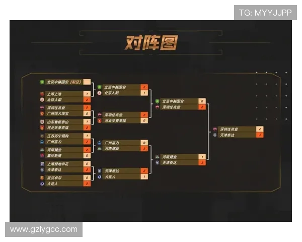 电竞赛事实时比分解析与精彩回顾 让你不错过每一个精彩瞬间