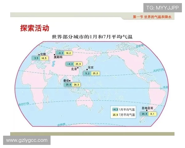 篮球运动的魅力与发展趋势分析探索全球篮球文化的演变与未来前景