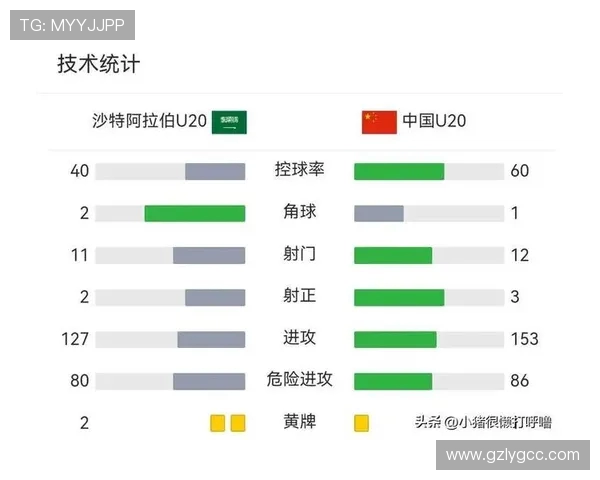打造全球足球强队 从青训到职业发展的全方位战略解析