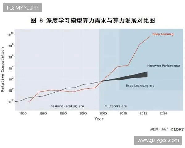 探索台球技巧战略与运动文化全面发展与传播的深度融合创新之路未来趋势
