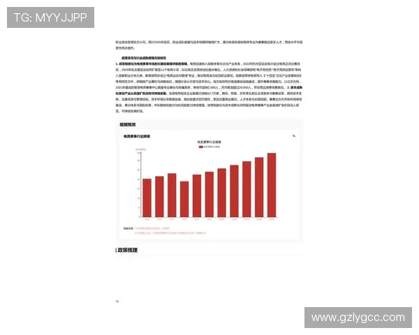 《2025年电竞行业发展趋势分析 电竞赛事市场规模持续扩张》
