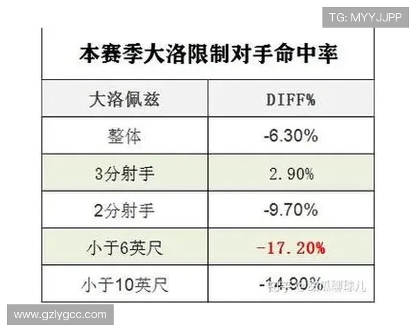 北京网球队防守策略分析与比赛表现的得失总结