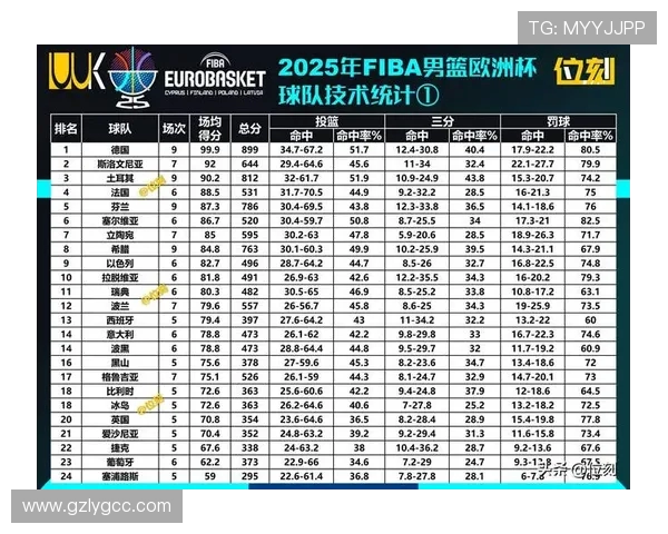 2000年悉尼奥运会男篮中国队与土耳其队激战回顾与精彩瞬间分析